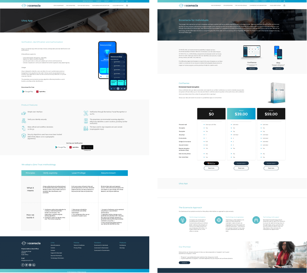 Eccenscia UI 2 New